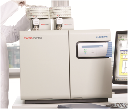 分类图片 氧碳分析仪