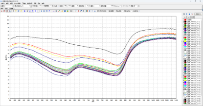 图片 APL-AS-96 高通量自动检测光谱分析仪