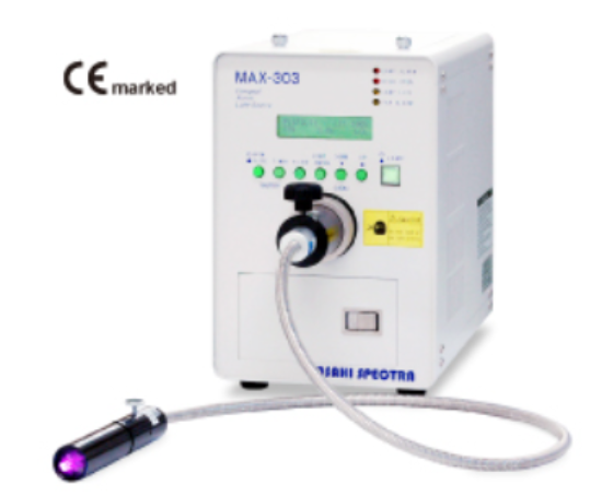 图片 日本Asahi氙灯光源