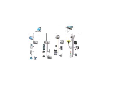 图片 气体侦测系统及厂务监控整合
