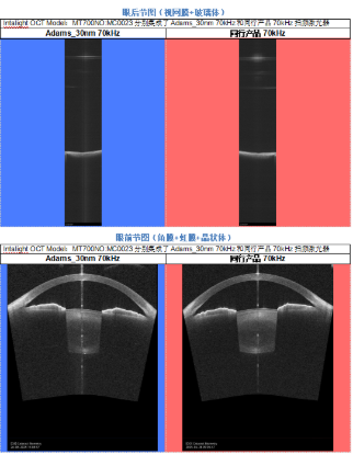 图片 Adams_30nm三档可调扫频激光器