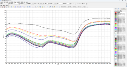 图片 APL-AS-96 高通量自动检测光谱分析仪