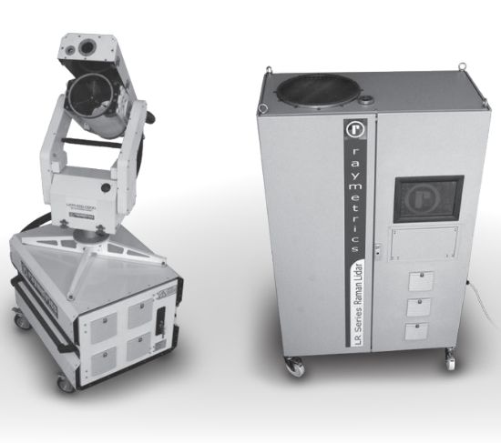 图片 环境和大气专业激光雷达 Raymetrics